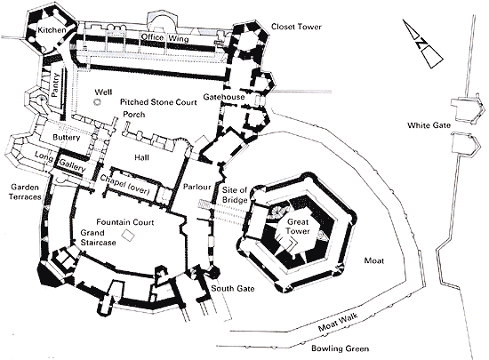 Raglan Castle Layout